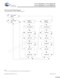 CY7C1424AV18-250BZCT Datasheet Page 14