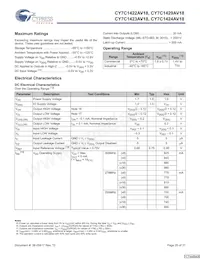 CY7C1424AV18-250BZCT 데이터 시트 페이지 20