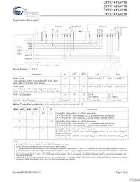 CY7C1425AV18-200BZC Datenblatt Seite 9