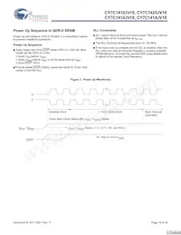 CY7C1425JV18-250BZI Datasheet Pagina 19