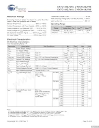 CY7C1425JV18-250BZI Datenblatt Seite 20