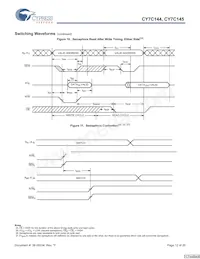 CY7C144-15JXI Datasheet Page 12