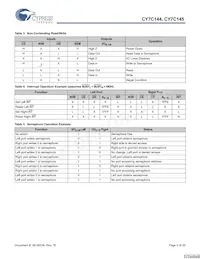 CY7C144-55JC Datasheet Page 5