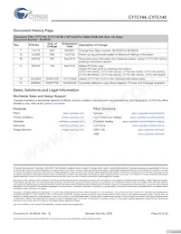 CY7C144-55JC Datasheet Page 20