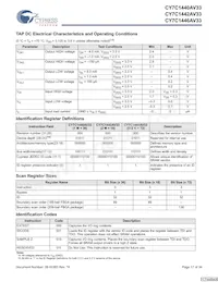 CY7C1440AV33-167BZCT Datasheet Page 17