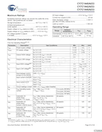 CY7C1440AV33-167BZCT Datasheet Page 20