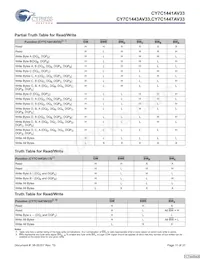 CY7C1441AV33-133AXCT Datasheet Page 11