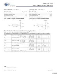 CY7C1441AV33-133AXCT Datenblatt Seite 16
