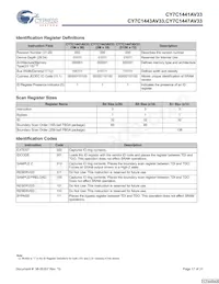 CY7C1441AV33-133AXCT Datasheet Page 17