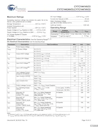 CY7C1441AV33-133AXCT Datasheet Page 19