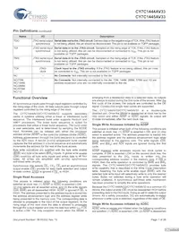 CY7C1444AV33-167AXCT數據表 頁面 7