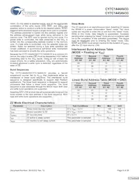 CY7C1444AV33-167AXCT Datasheet Page 8