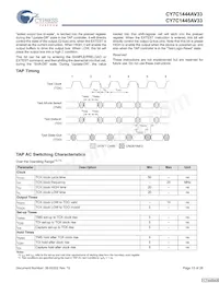 CY7C1444AV33-167AXCT Datenblatt Seite 13