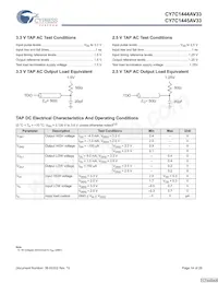 CY7C1444AV33-167AXCT Datenblatt Seite 14