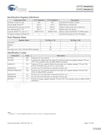 CY7C1444AV33-167AXCT Datenblatt Seite 15