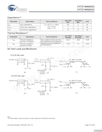 CY7C1444AV33-167AXCT Datenblatt Seite 18