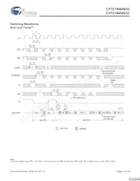 CY7C1444AV33-167AXCT Datenblatt Seite 20