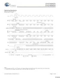 CY7C1444AV33-167AXCT Datenblatt Seite 21