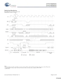 CY7C1444AV33-167AXCT Datenblatt Seite 22