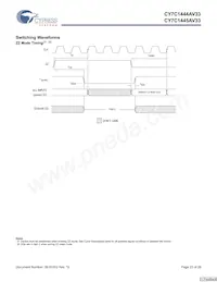 CY7C1444AV33-167AXCT Datenblatt Seite 23