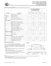 CY7C144AV-25JXC Datasheet Page 9