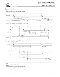 CY7C144AV-25JXC Datasheet Pagina 10