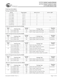 CY7C144AV-25JXC Datasheet Page 17