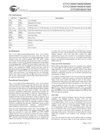 CY7C145AV-20JC Datenblatt Seite 5