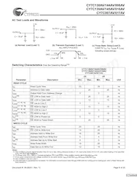 CY7C145AV-20JC Datasheet Page 8