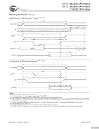 CY7C145AV-20JC Datasheet Page 11