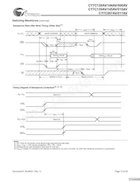 CY7C145AV-20JC Datasheet Page 12