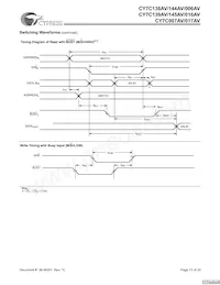 CY7C145AV-20JC Datasheet Page 13