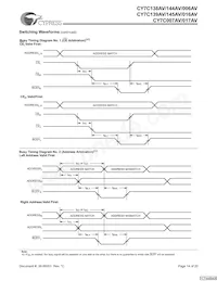 CY7C145AV-20JC Datasheet Page 14