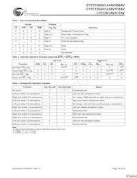 CY7C145AV-20JC Datasheet Page 16