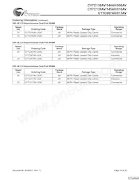 CY7C145AV-20JC Datasheet Page 18