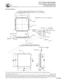 CY7C145AV-20JC Datasheet Page 19