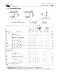 CY7C146-25JC Datasheet Pagina 4