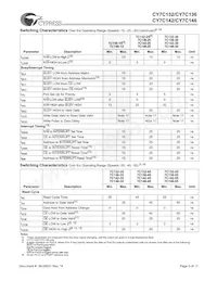 CY7C146-25JC Datasheet Pagina 5
