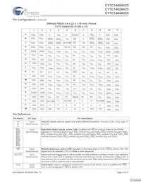 CY7C1464AV25-167BGC Datasheet Pagina 5