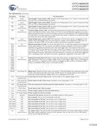 CY7C1464AV25-167BGC Datasheet Page 6