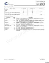 CY7C1464AV25-167BGC Datasheet Page 14