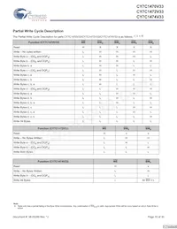 CY7C1470V33-167BZXI Datasheet Page 10