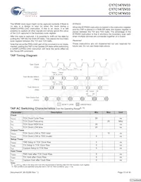 CY7C1470V33-167BZXI Datenblatt Seite 13