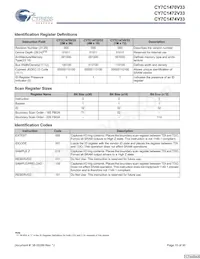 CY7C1470V33-167BZXI Datasheet Page 15