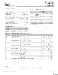 CY7C1470V33-167BZXI數據表 頁面 18