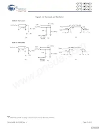 CY7C1470V33-167BZXI數據表 頁面 20