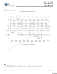 CY7C1470V33-167BZXI Datenblatt Seite 22