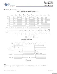 CY7C1470V33-167BZXI Datasheet Page 23