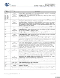 CY7C1471BV25-133AXCT Datasheet Page 8