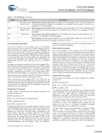 CY7C1471BV25-133AXCT Datasheet Page 9